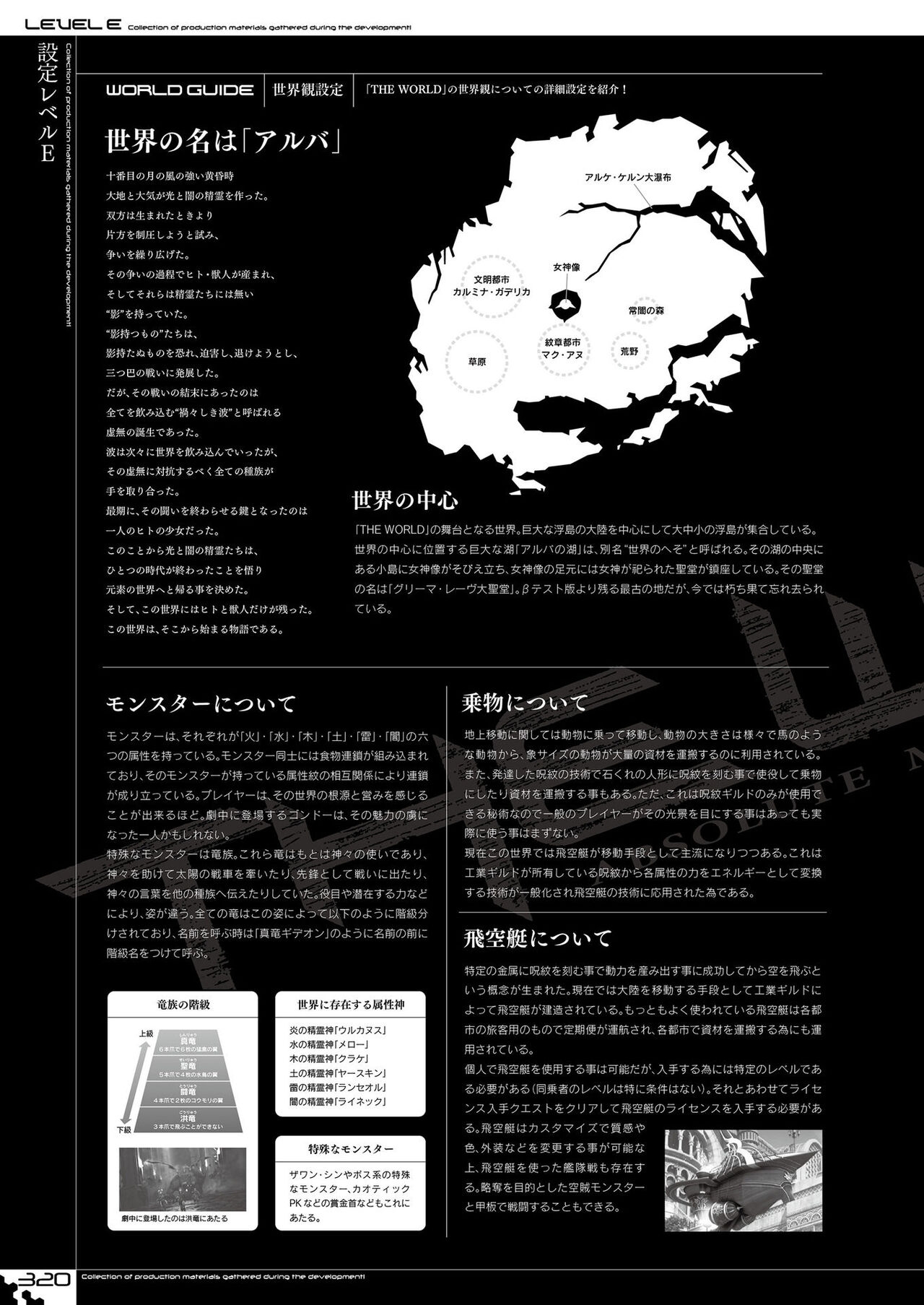 Dot Hack Sekai-no Muko ni  +Versus Complete Set  Documentation .hack //Archives _ 05 322