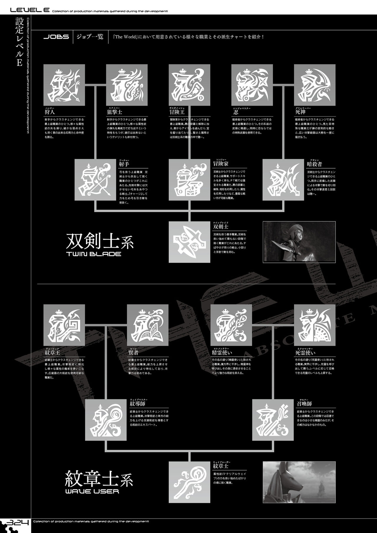 Dot Hack Sekai-no Muko ni  +Versus Complete Set  Documentation .hack //Archives _ 05 326