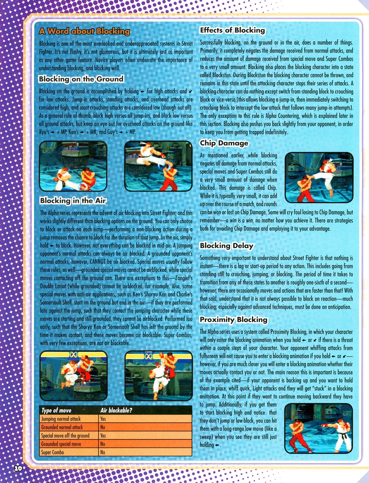 Street Fighter Alpha Anthology Strategy Guide 11