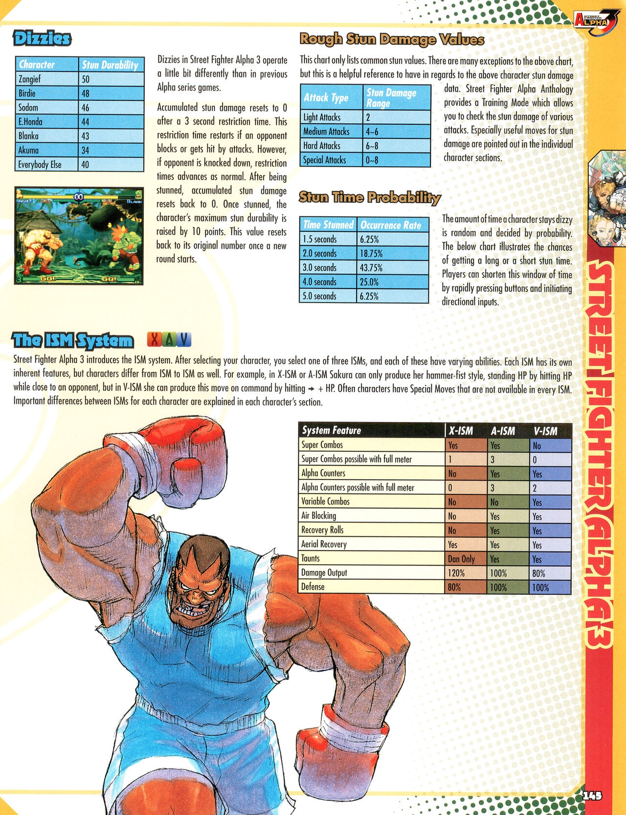 Street Fighter Alpha Anthology Strategy Guide 146