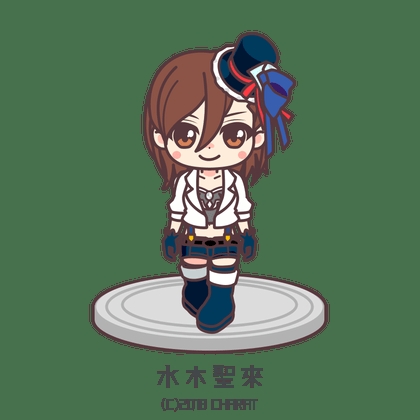 Idolmaster Character Fan Art Gallery - Seira Mizuki 7