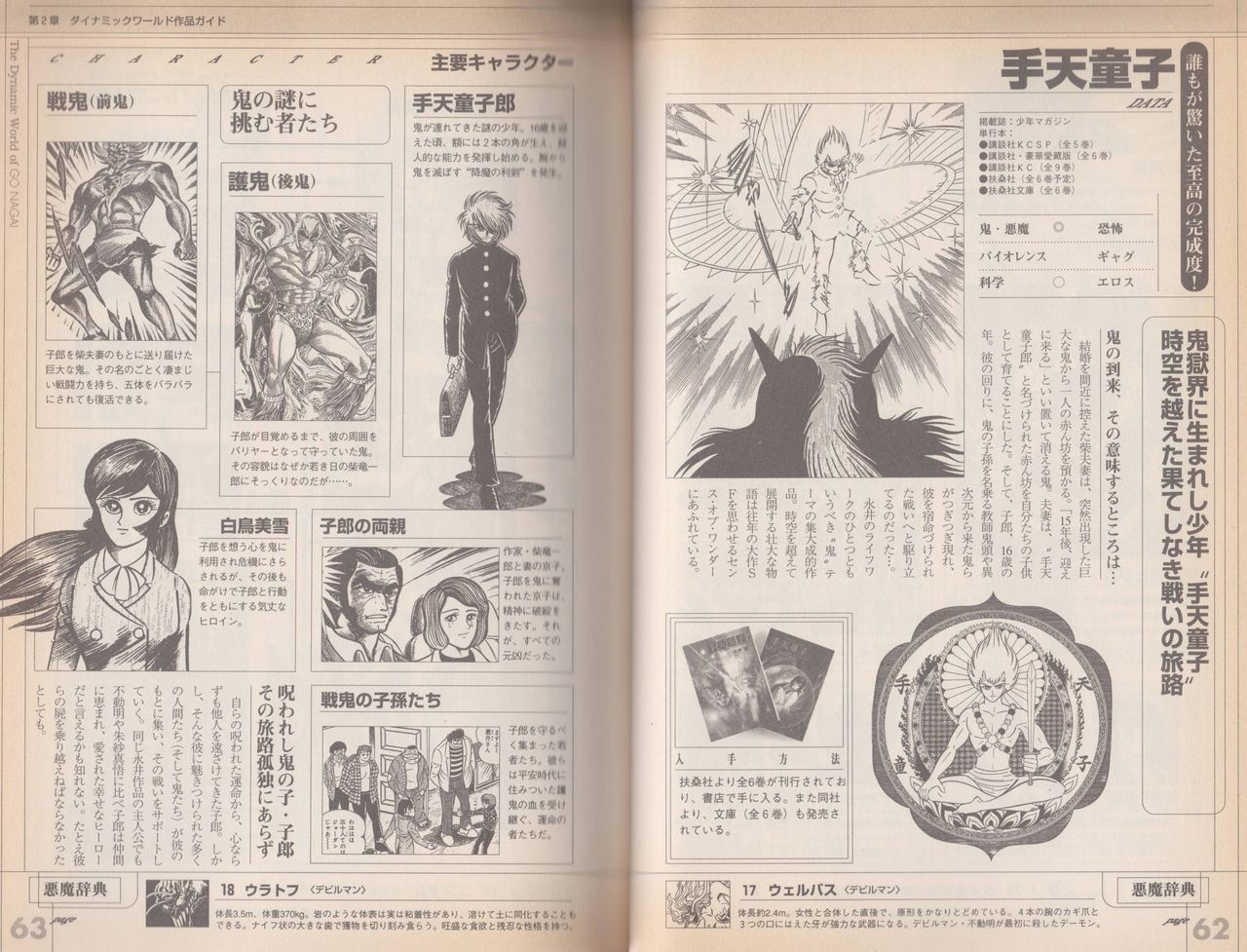 Go Nagai Chronicle Mugen Ni Hirogaru Dynamic World Illustration Art Book 35