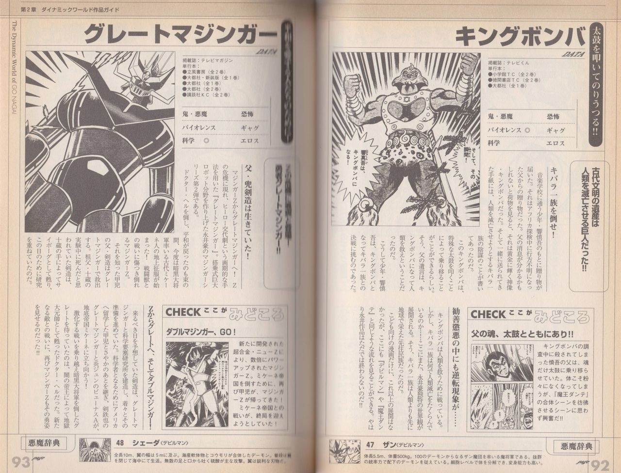 Go Nagai Chronicle Mugen Ni Hirogaru Dynamic World Illustration Art Book 50