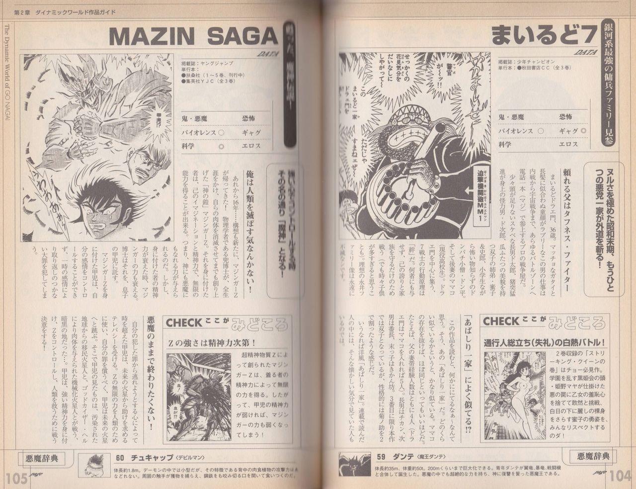 Go Nagai Chronicle Mugen Ni Hirogaru Dynamic World Illustration Art Book 56