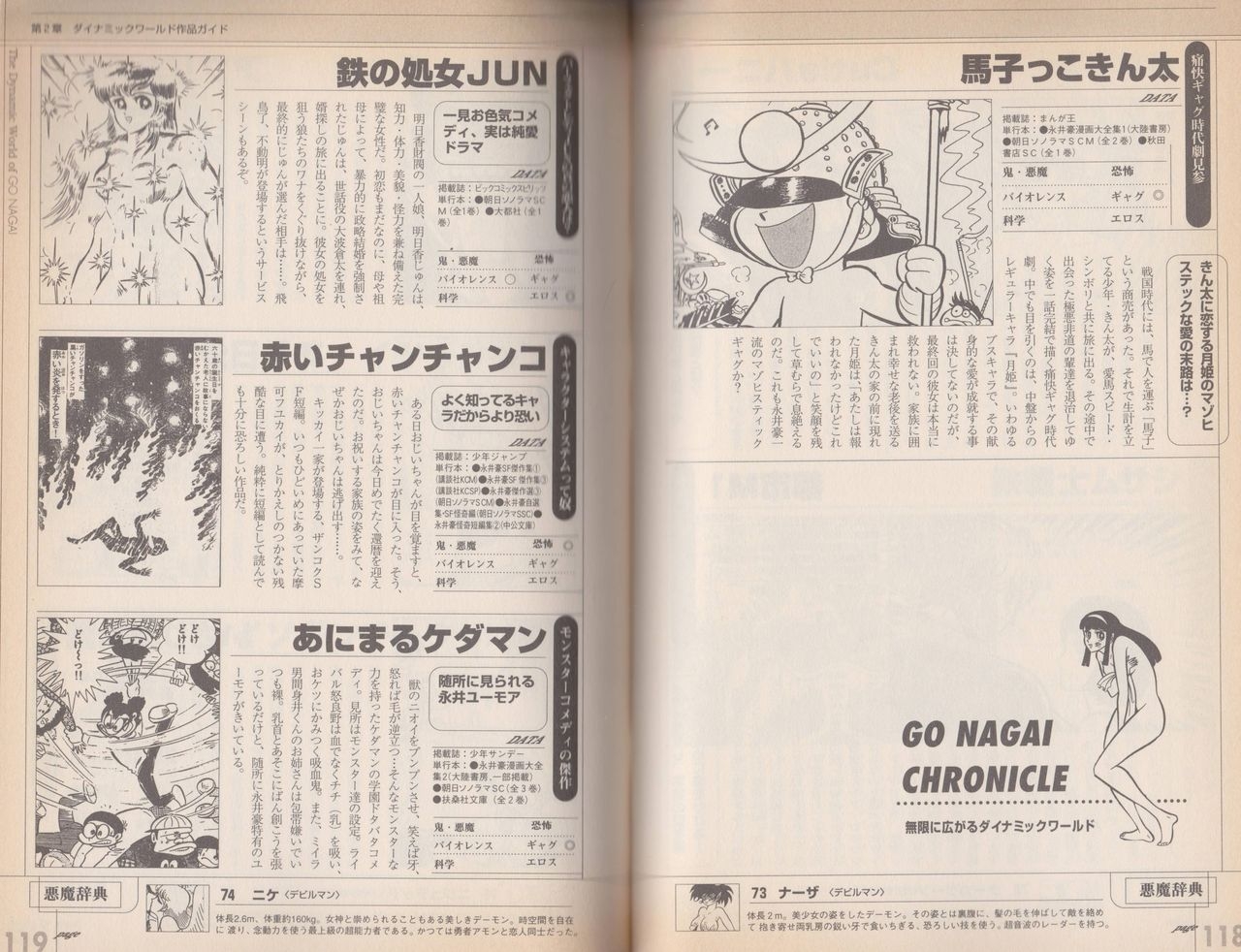 Go Nagai Chronicle Mugen Ni Hirogaru Dynamic World Illustration Art Book 63