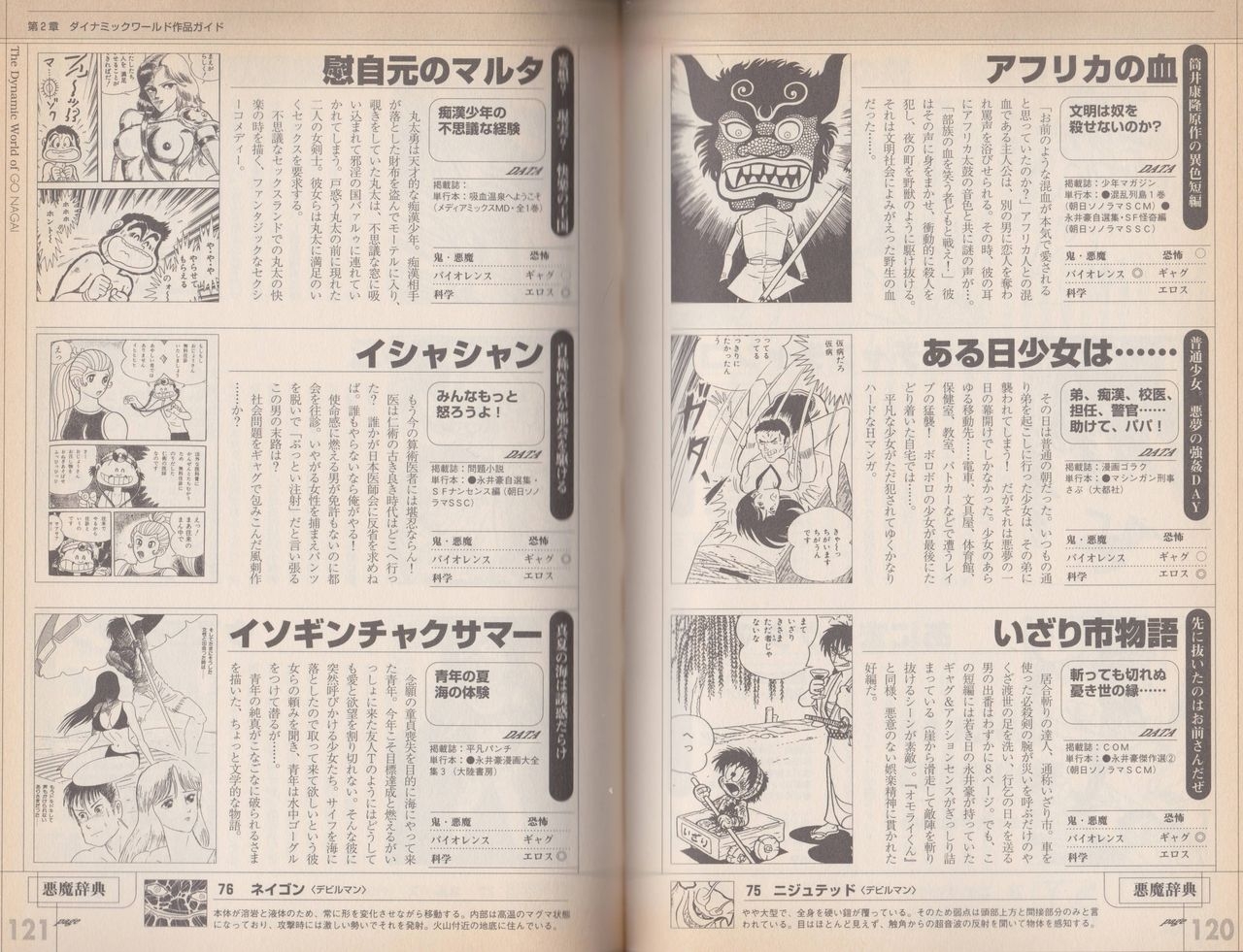 Go Nagai Chronicle Mugen Ni Hirogaru Dynamic World Illustration Art Book 64