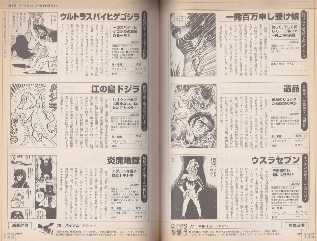 Go Nagai Chronicle Mugen Ni Hirogaru Dynamic World Illustration Art Book 65