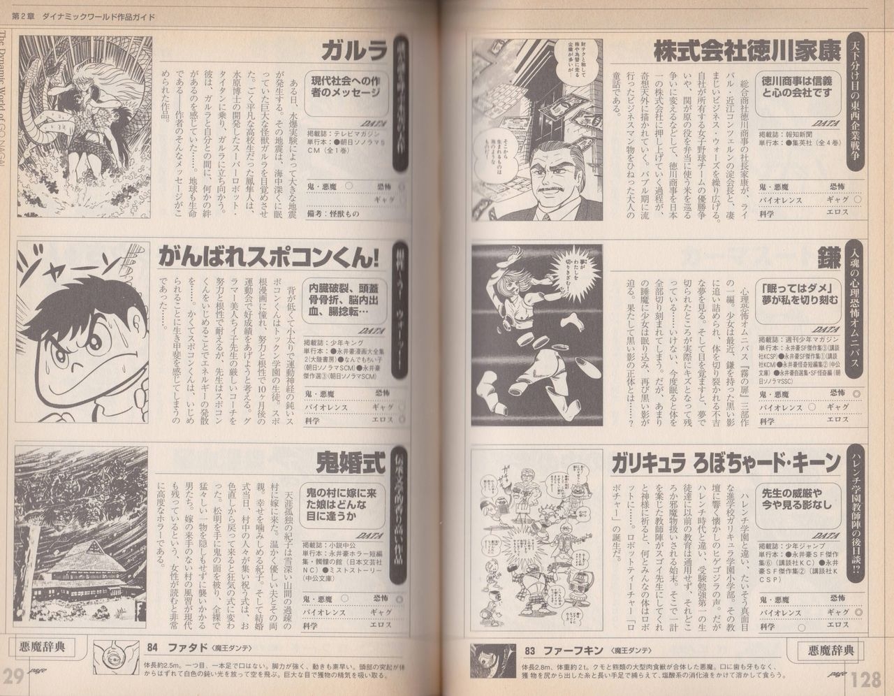 Go Nagai Chronicle Mugen Ni Hirogaru Dynamic World Illustration Art Book 68