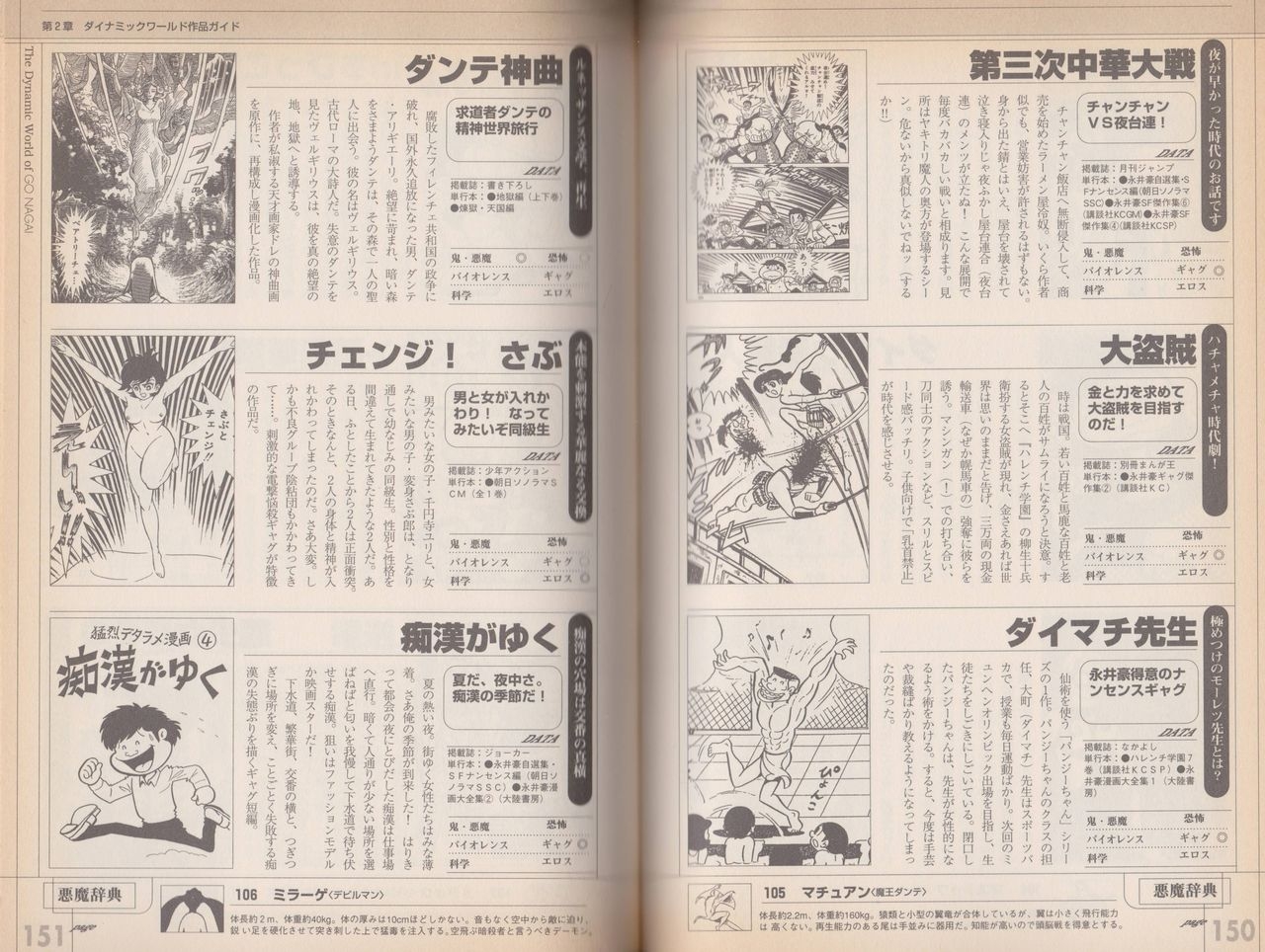 Go Nagai Chronicle Mugen Ni Hirogaru Dynamic World Illustration Art Book 79