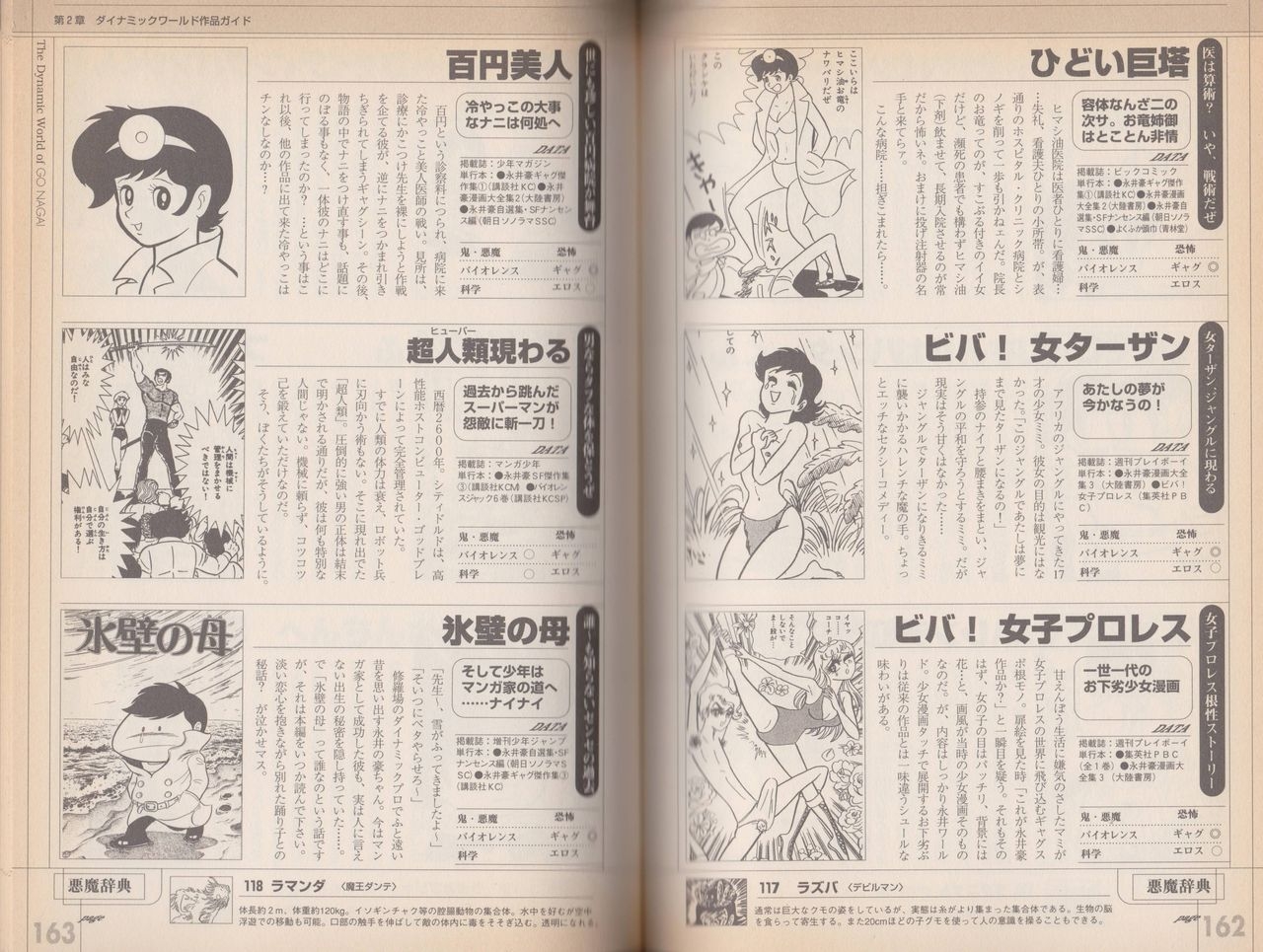 Go Nagai Chronicle Mugen Ni Hirogaru Dynamic World Illustration Art Book 85