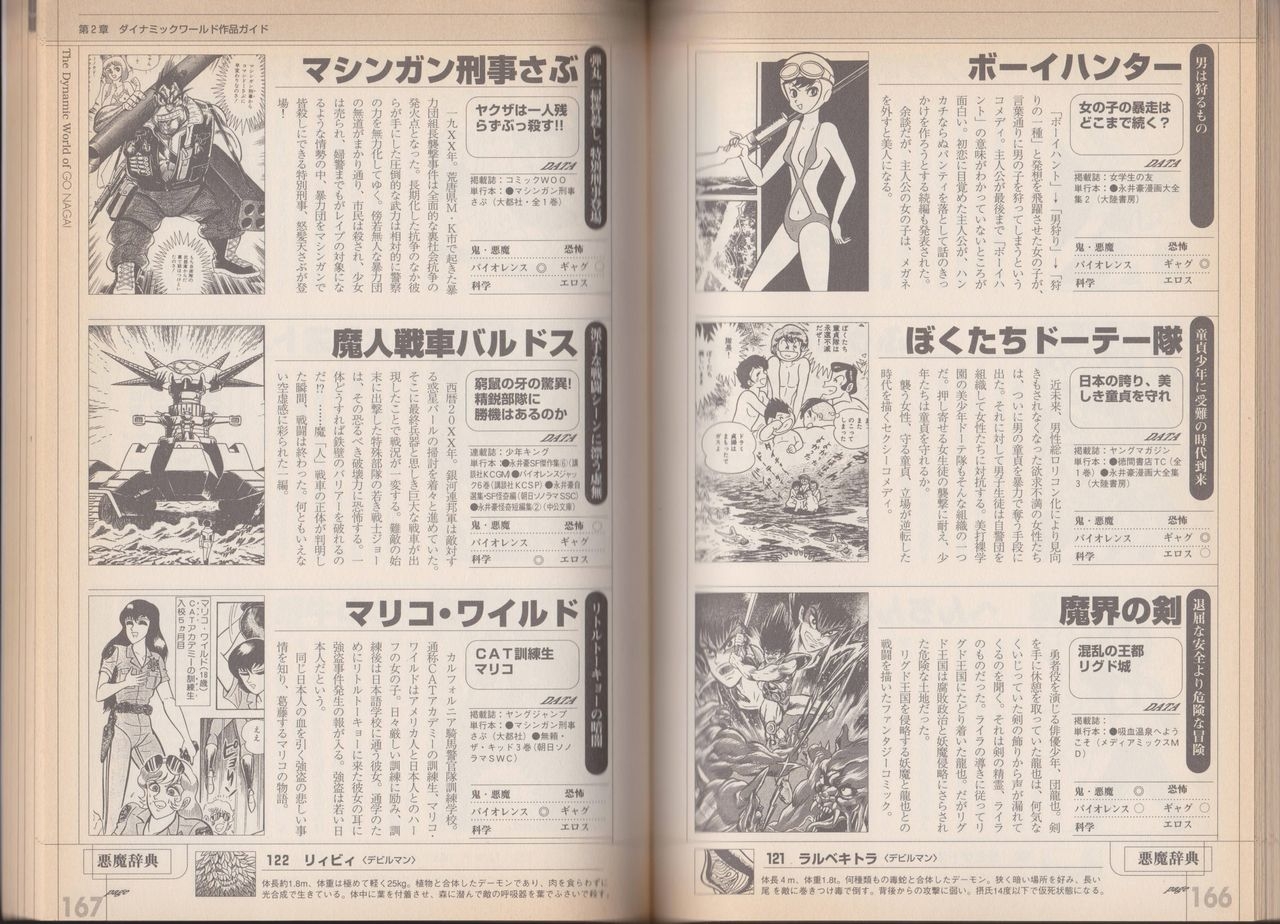 Go Nagai Chronicle Mugen Ni Hirogaru Dynamic World Illustration Art Book 87