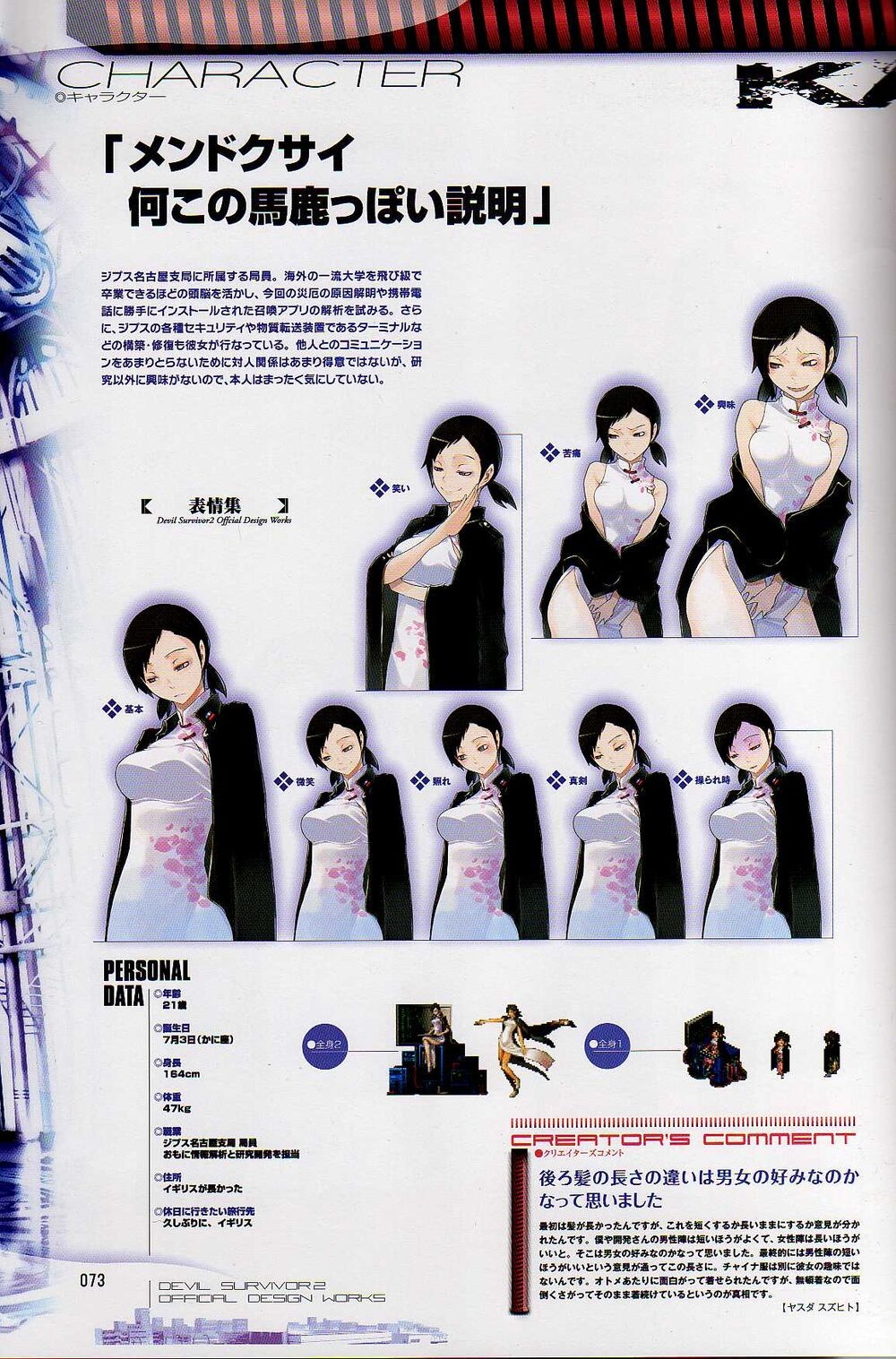 Shin Megami Tensei Characters 76