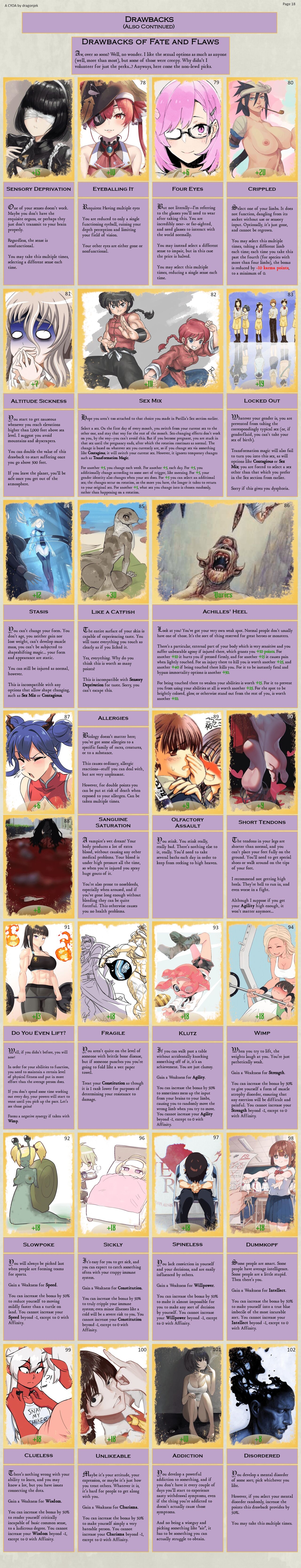 CYOA: Fixing God's Fuckups v1.0 (dragonjek) 17