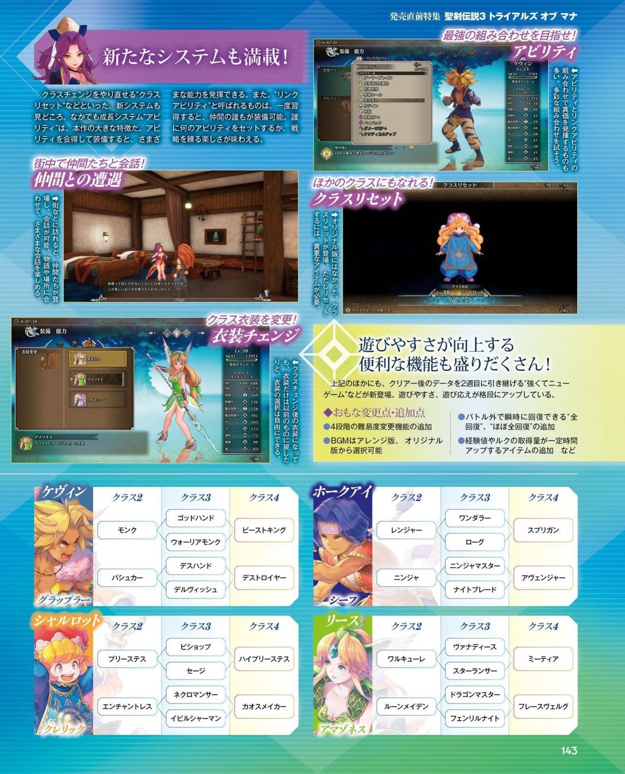 Famitsu 2020-04-30 144