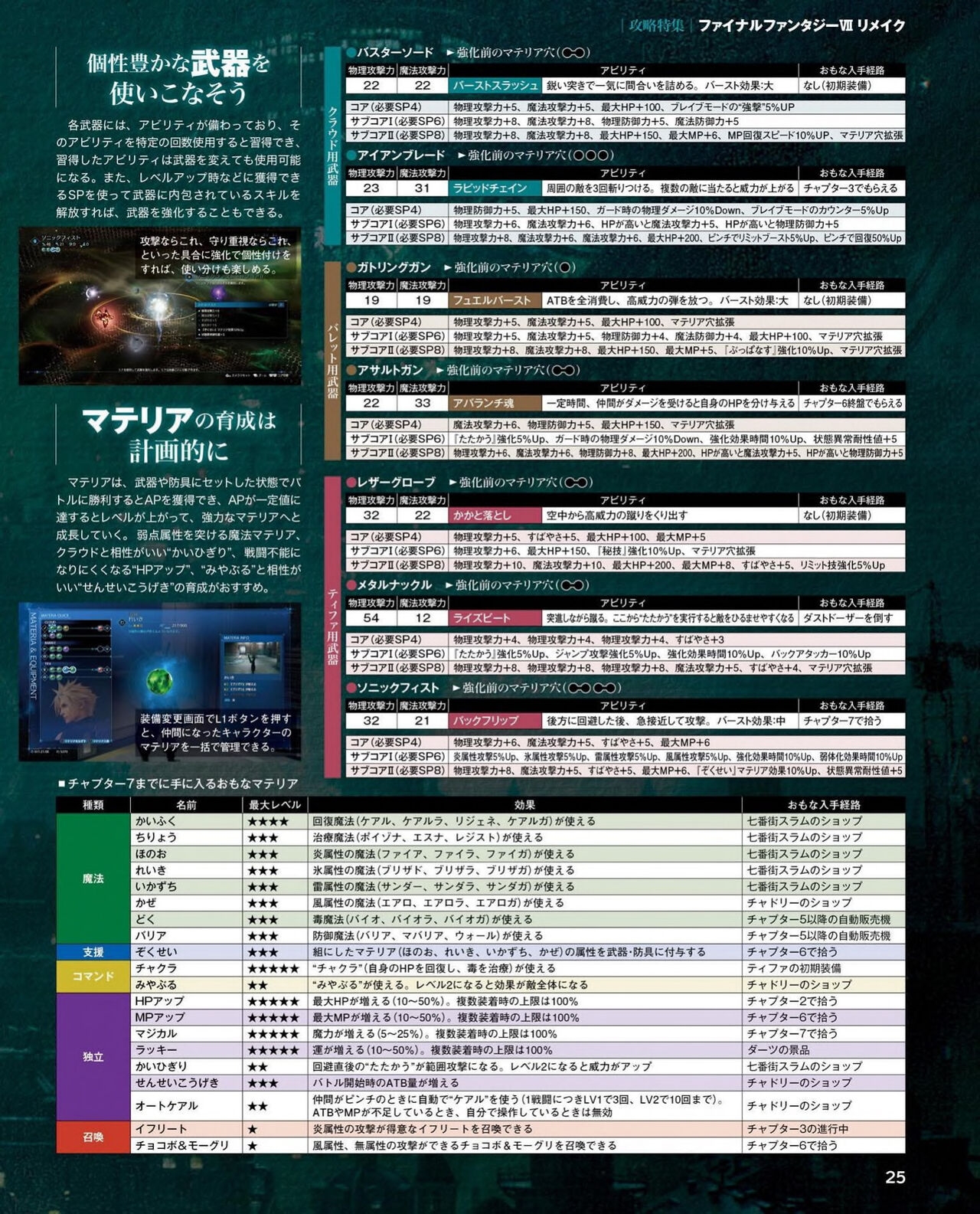 Famitsu 2020-04-30 26