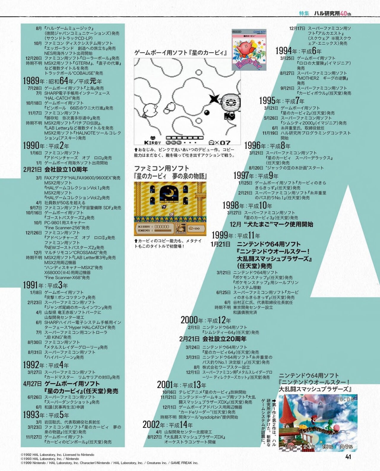 Famitsu 2020-04-30 42
