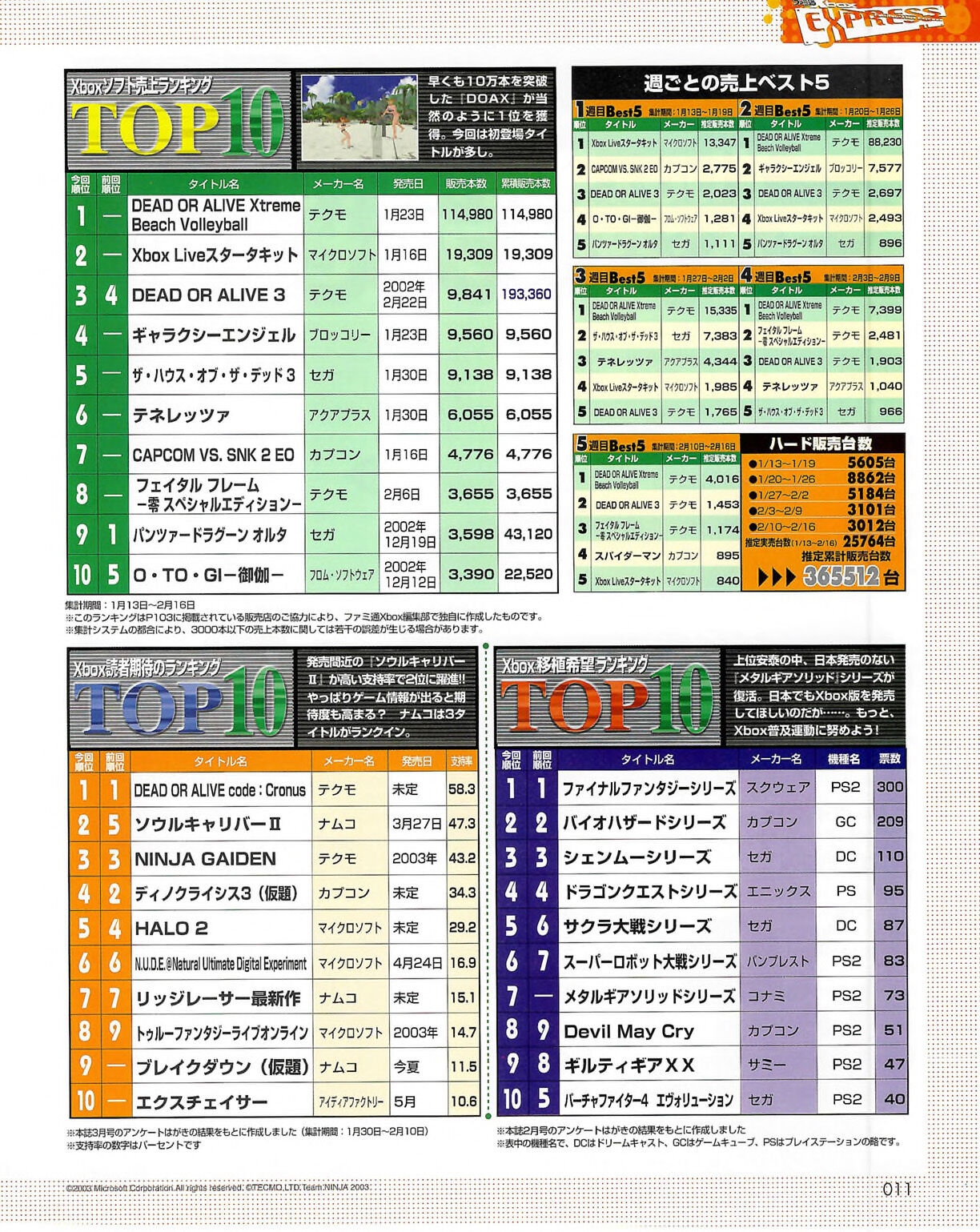 Famitsu_Xbox_2003-04_jp2 10