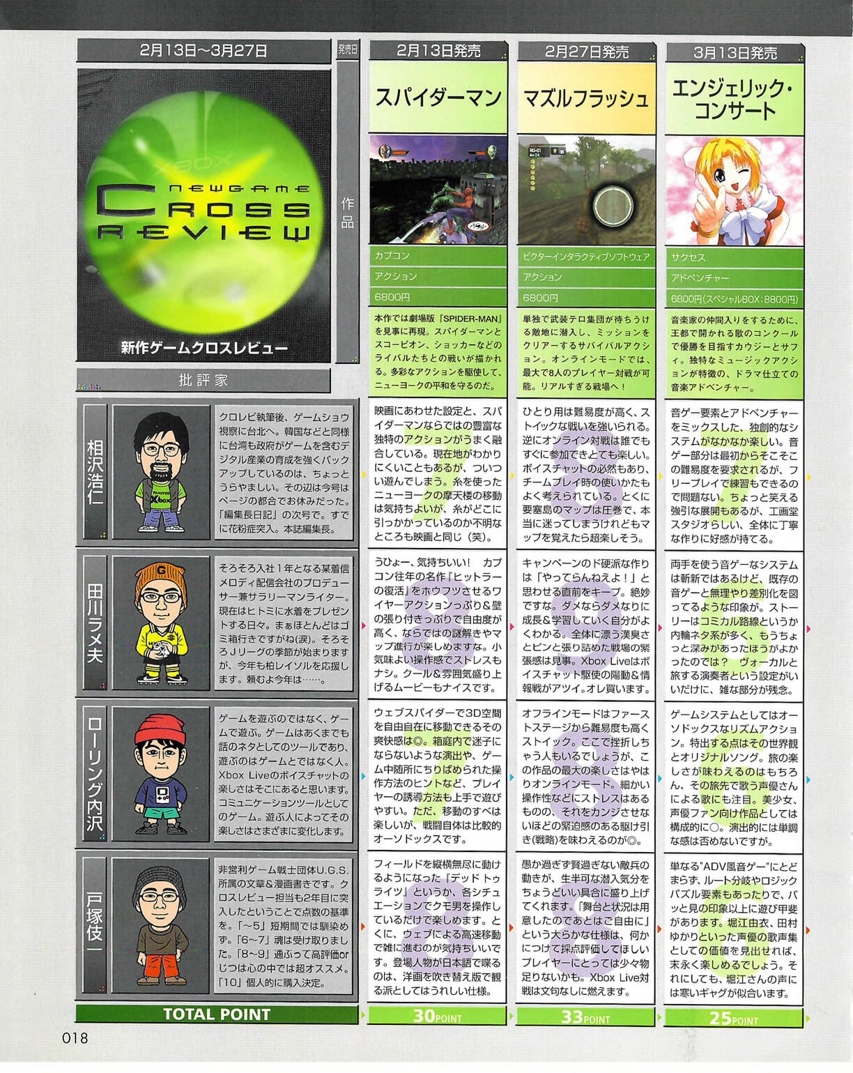 Famitsu_Xbox_2003-04_jp2 17