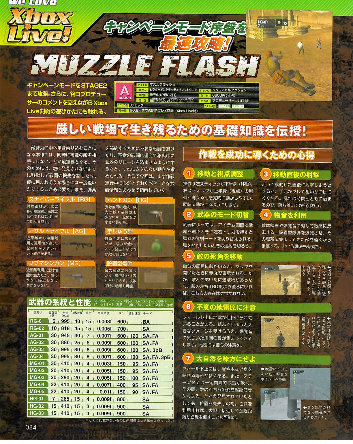 Famitsu_Xbox_2003-04_jp2 83