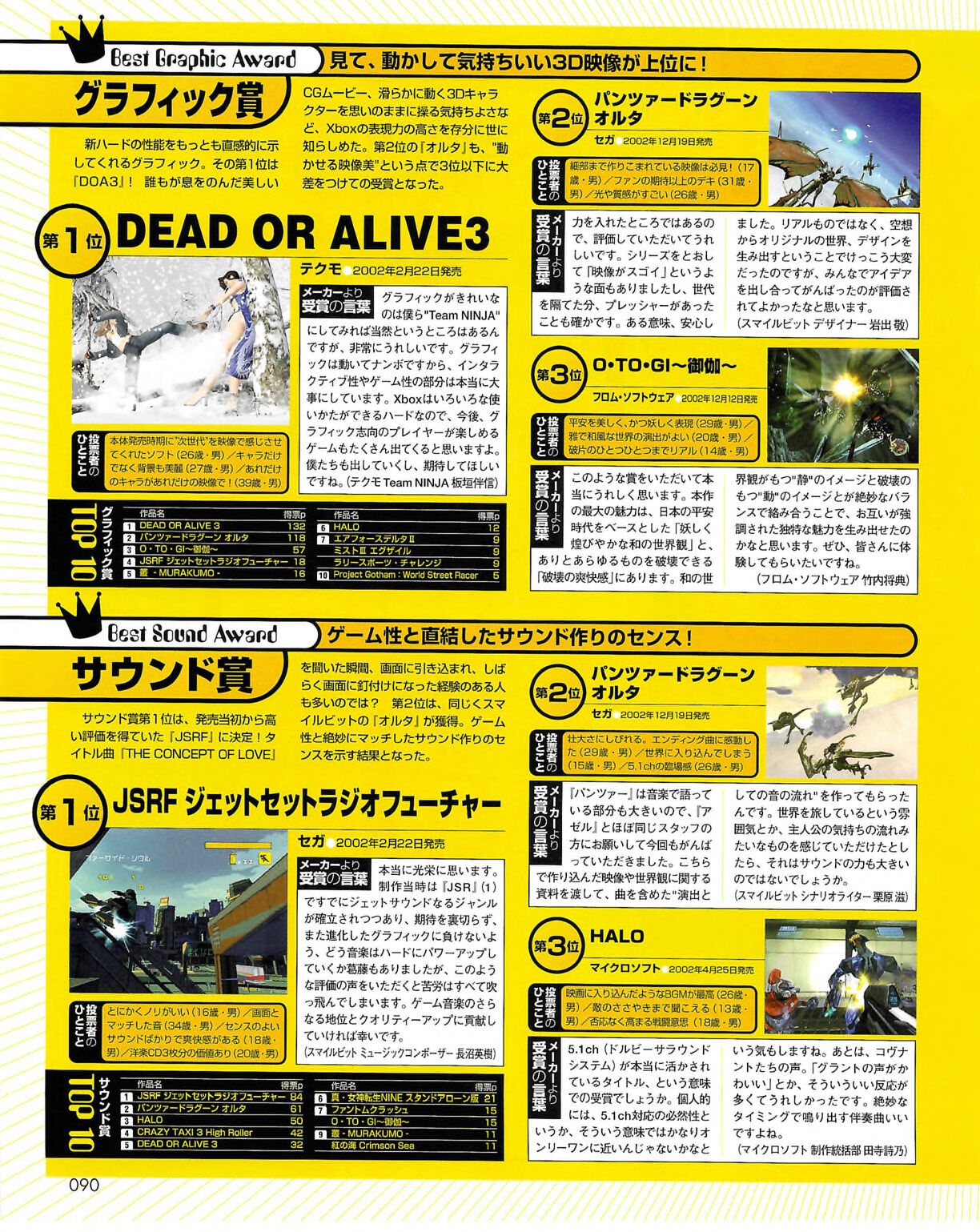 Famitsu_Xbox_2003-04_jp2 89