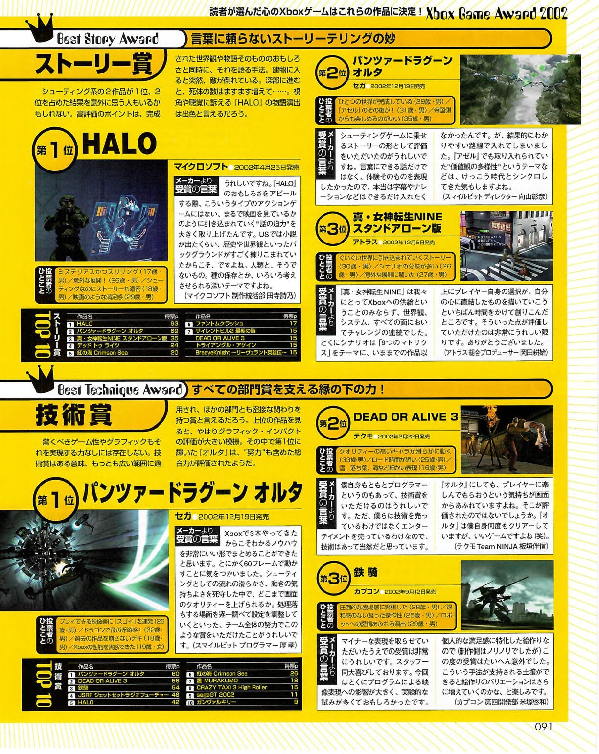 Famitsu_Xbox_2003-04_jp2 90