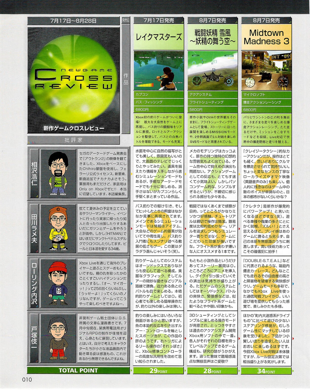 Famitsu Xbox 2003-09 9
