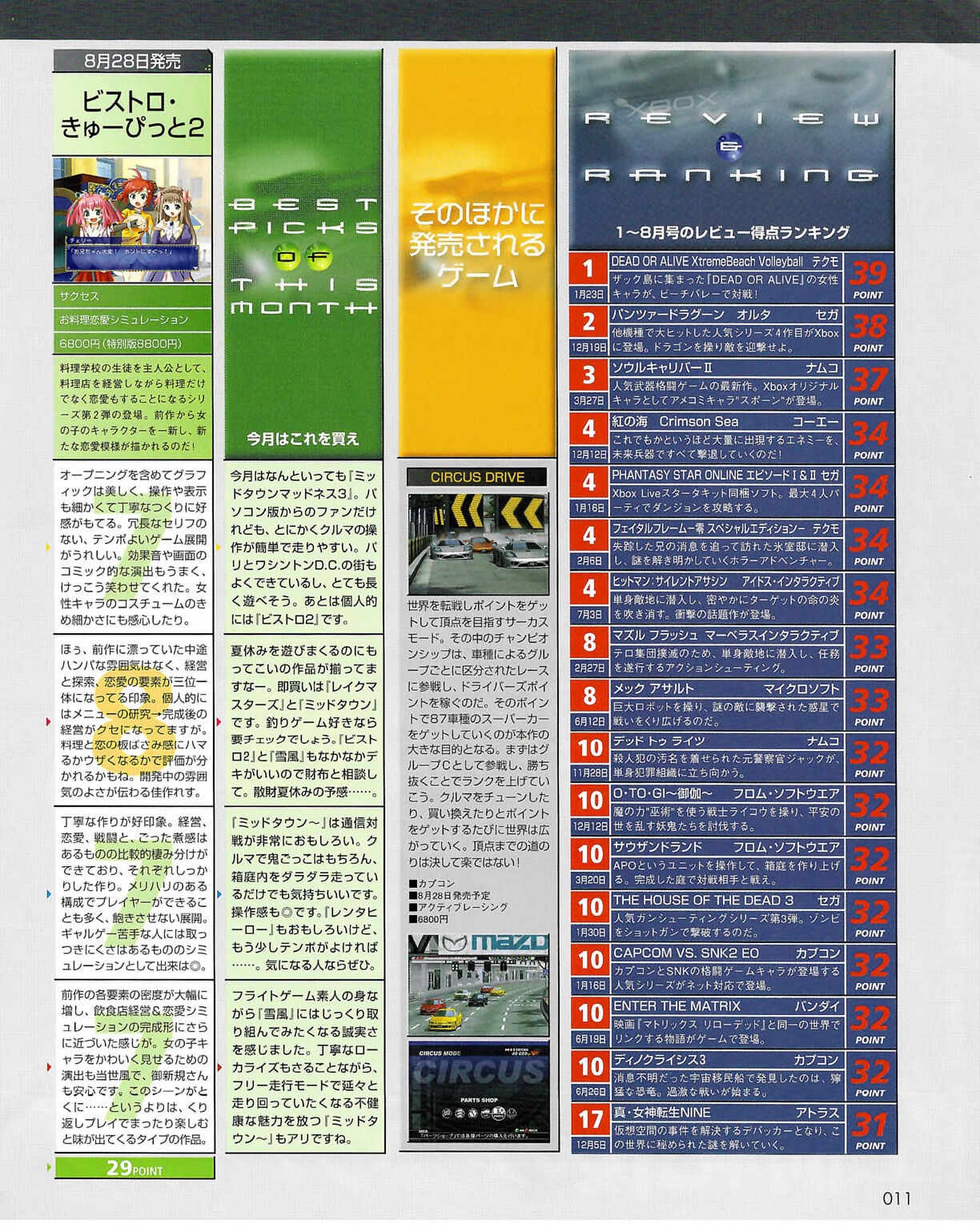 Famitsu Xbox 2003-09 10