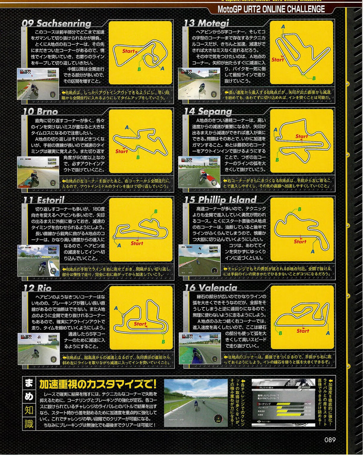 Famitsu Xbox 2003-09 88