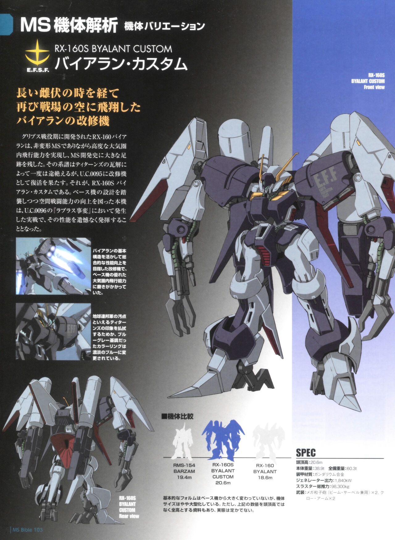 Gundam Mobile Suit Bible 103 13