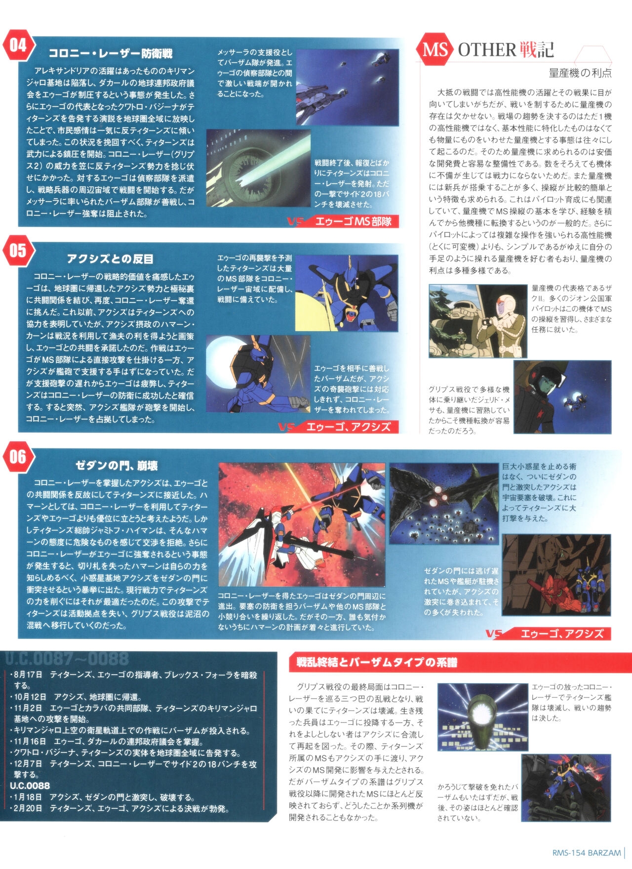 Gundam Mobile Suit Bible 103 24