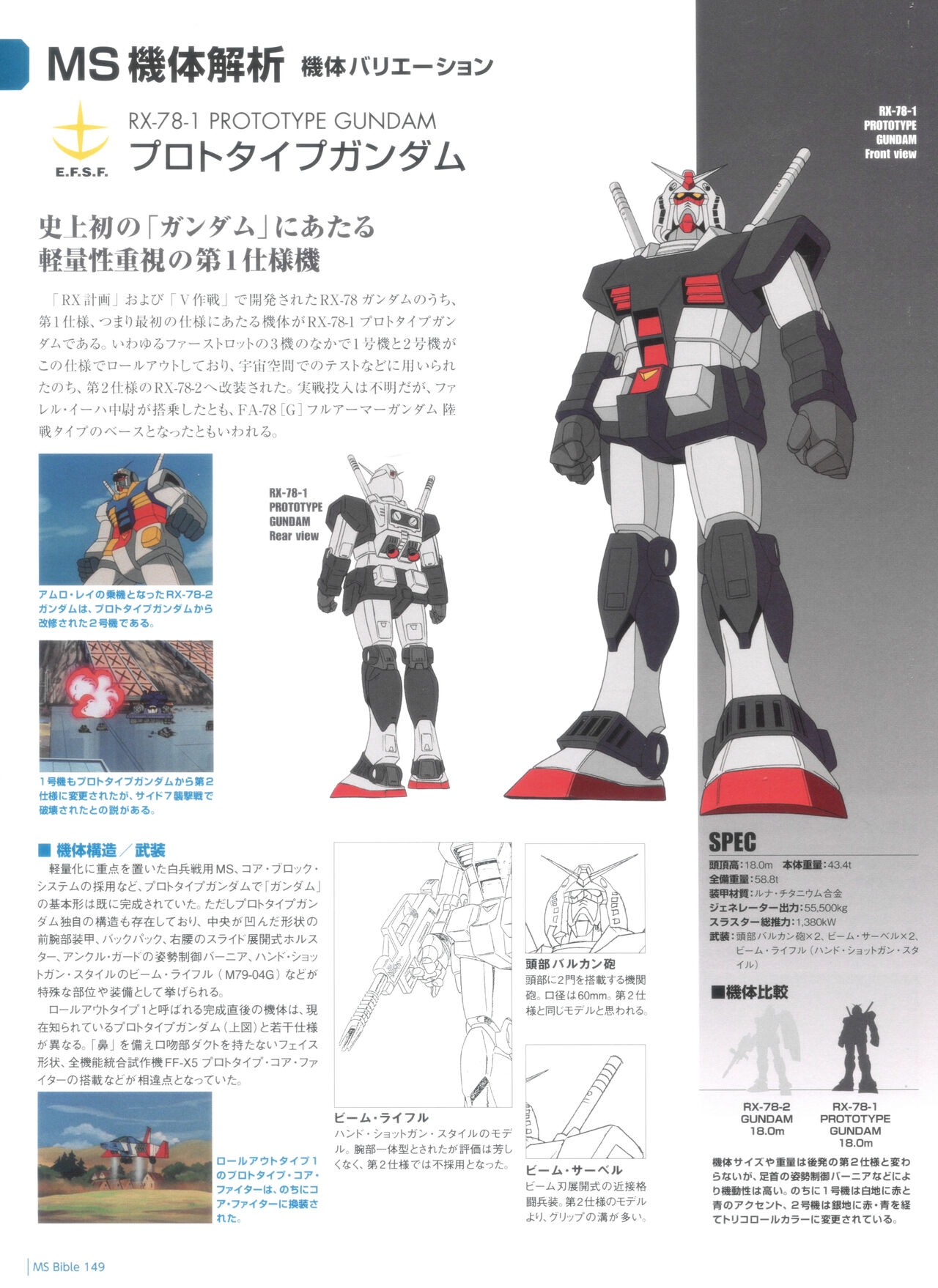 Gundam Mobile Suit Bible 149 11