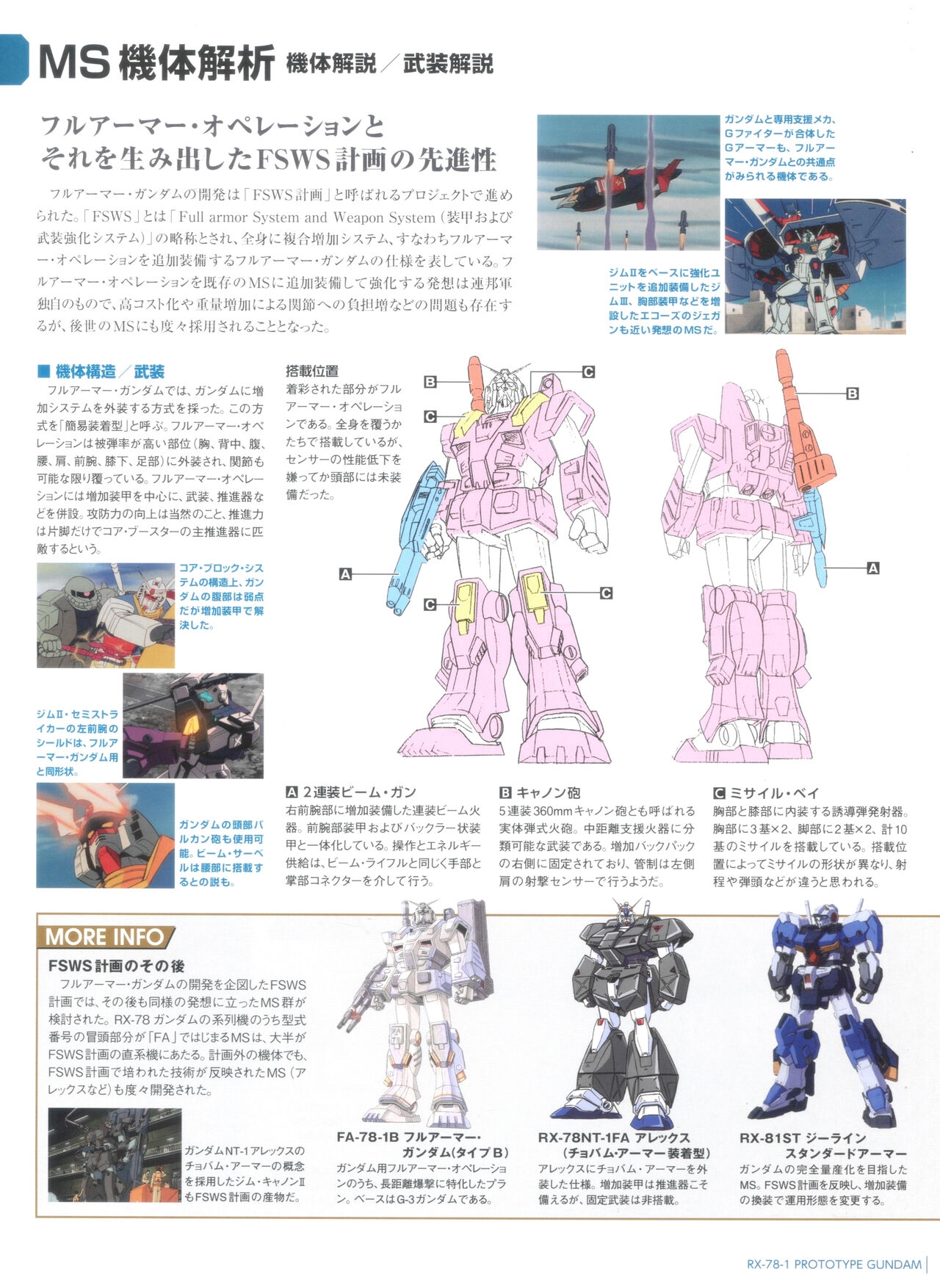 Gundam Mobile Suit Bible 149 14