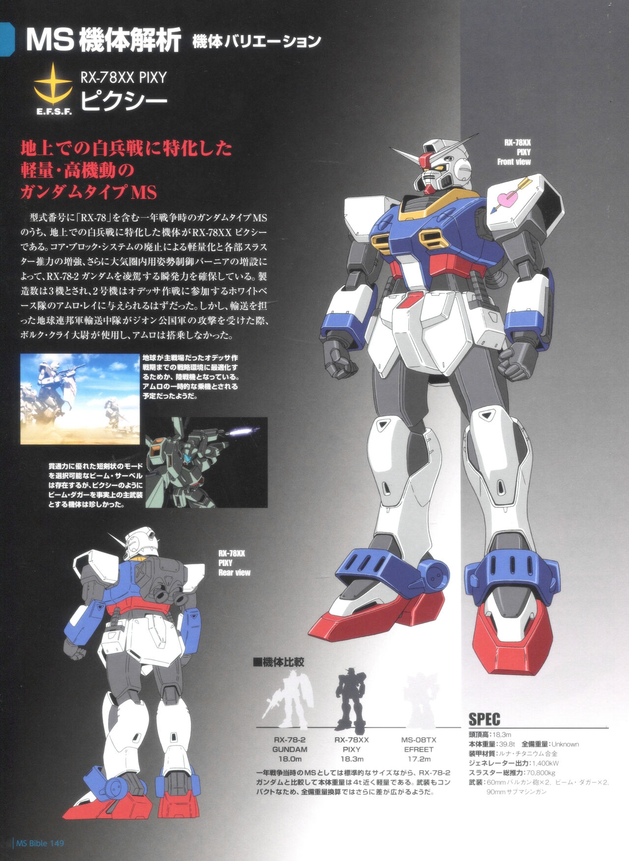 Gundam Mobile Suit Bible 149 17