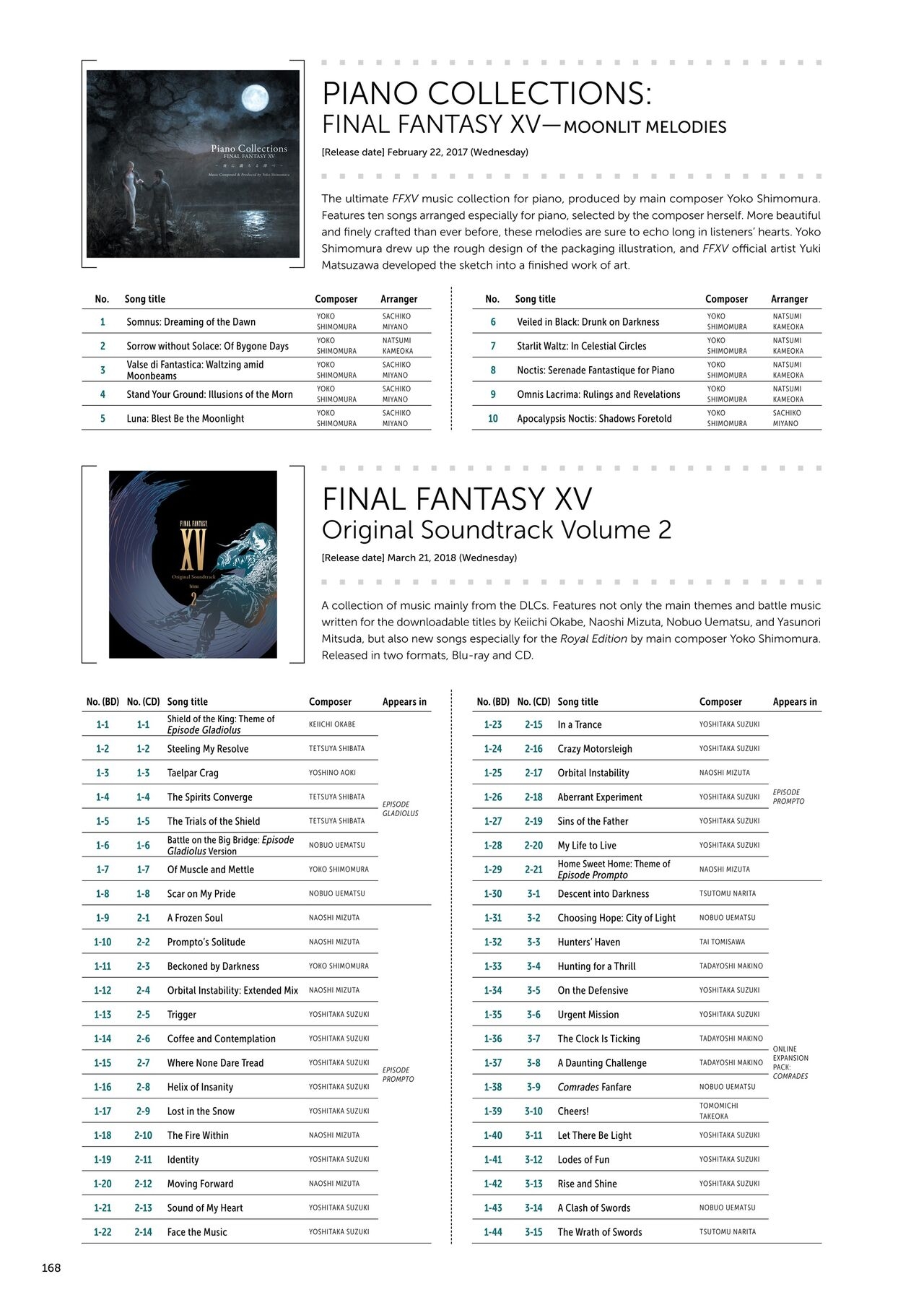 Final Fantasy XV Official Works 142
