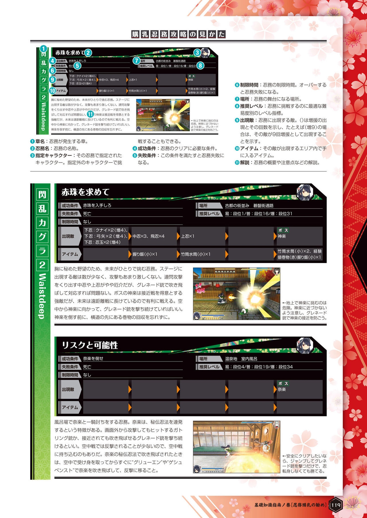 [Charinko Fox (Yaegashi Nan)] Senran Kagura 2- Shinku Official Perfect Bible 121