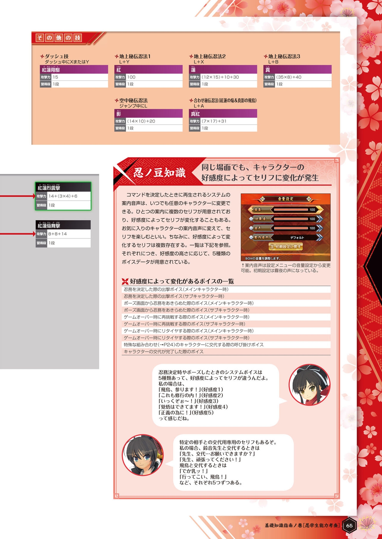 [Charinko Fox (Yaegashi Nan)] Senran Kagura 2- Shinku Official Perfect Bible 67