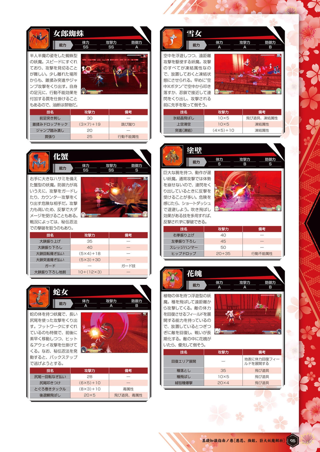 [Charinko Fox (Yaegashi Nan)] Senran Kagura 2- Shinku Official Perfect Bible 97
