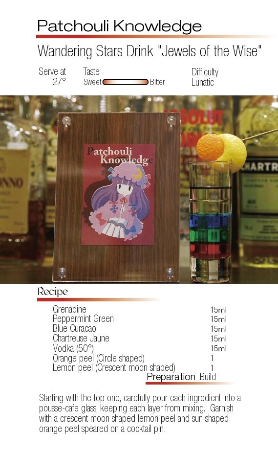 touhou character cocktail vol.1 [English] 9