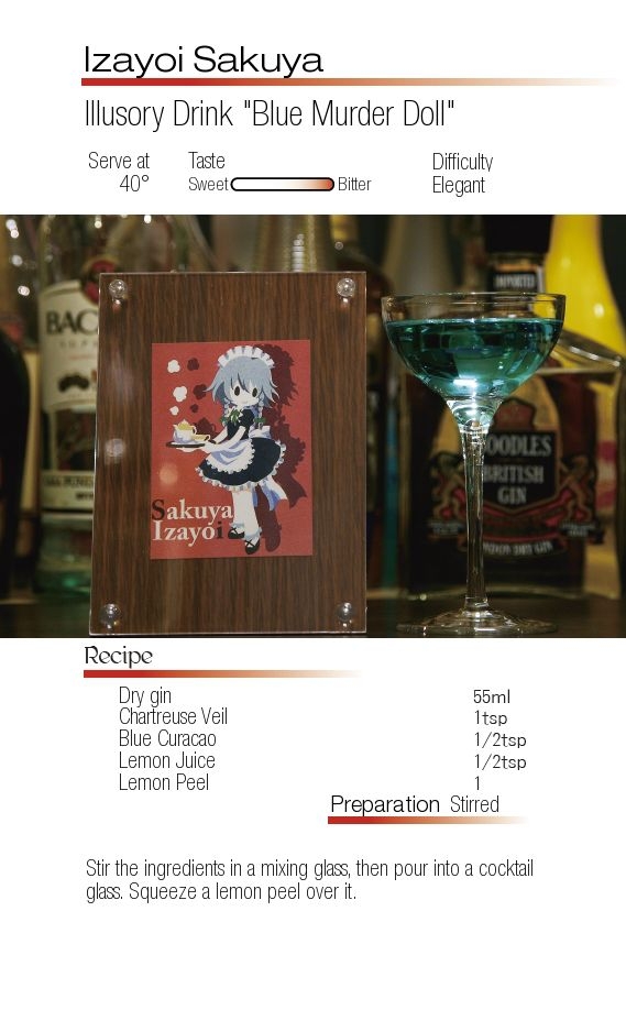 touhou character cocktail vol.1 [English] 11