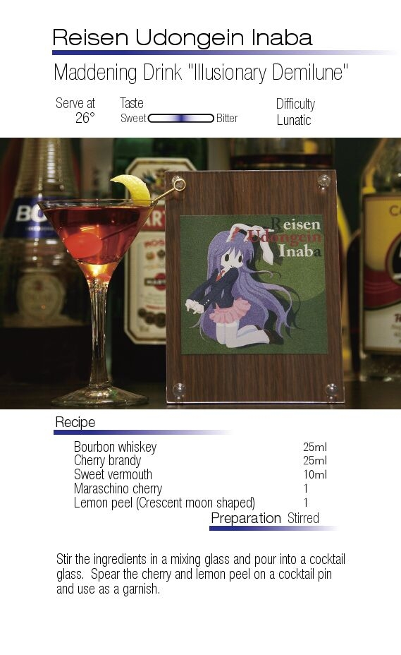 touhou character cocktail vol.1 [English] 22