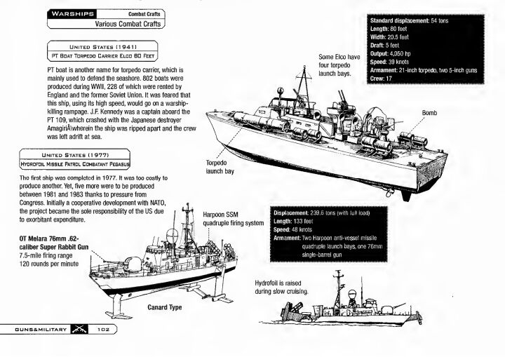 How to draw manga Guns & Military Vol 2 102