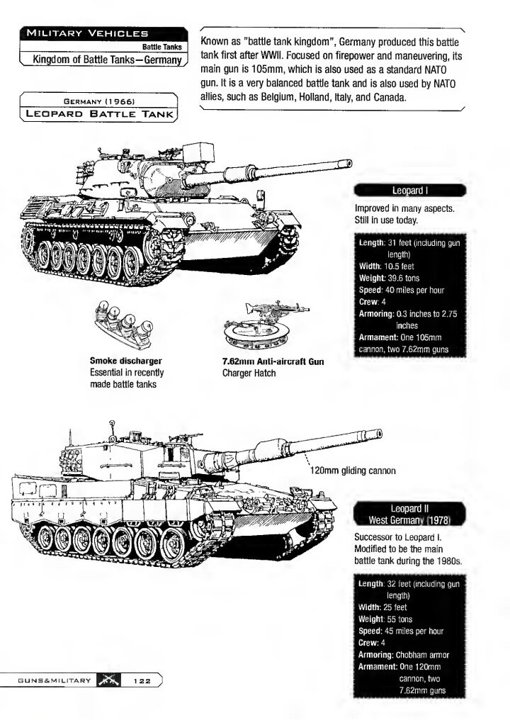 How to draw manga Guns & Military Vol 2 122