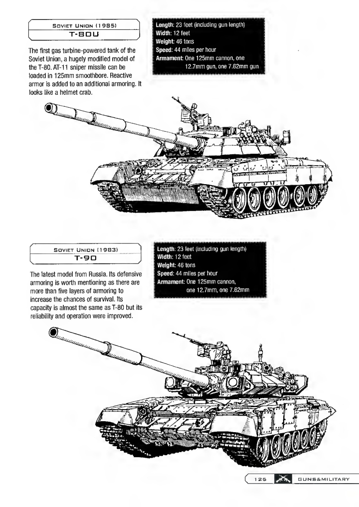 How to draw manga Guns & Military Vol 2 125
