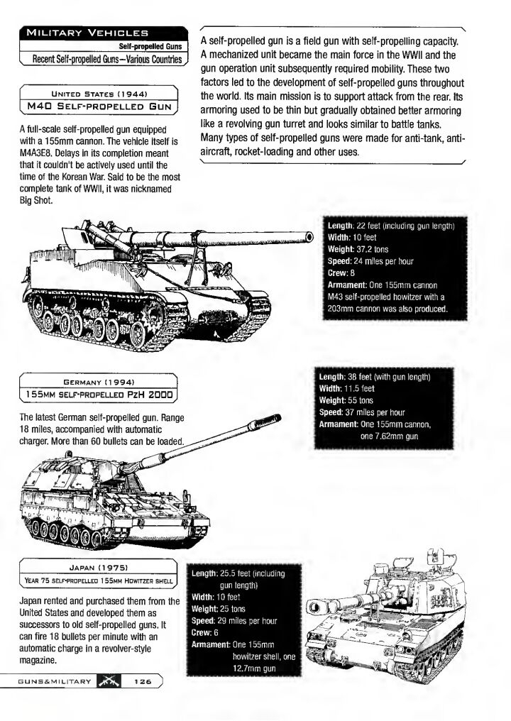 How to draw manga Guns & Military Vol 2 126