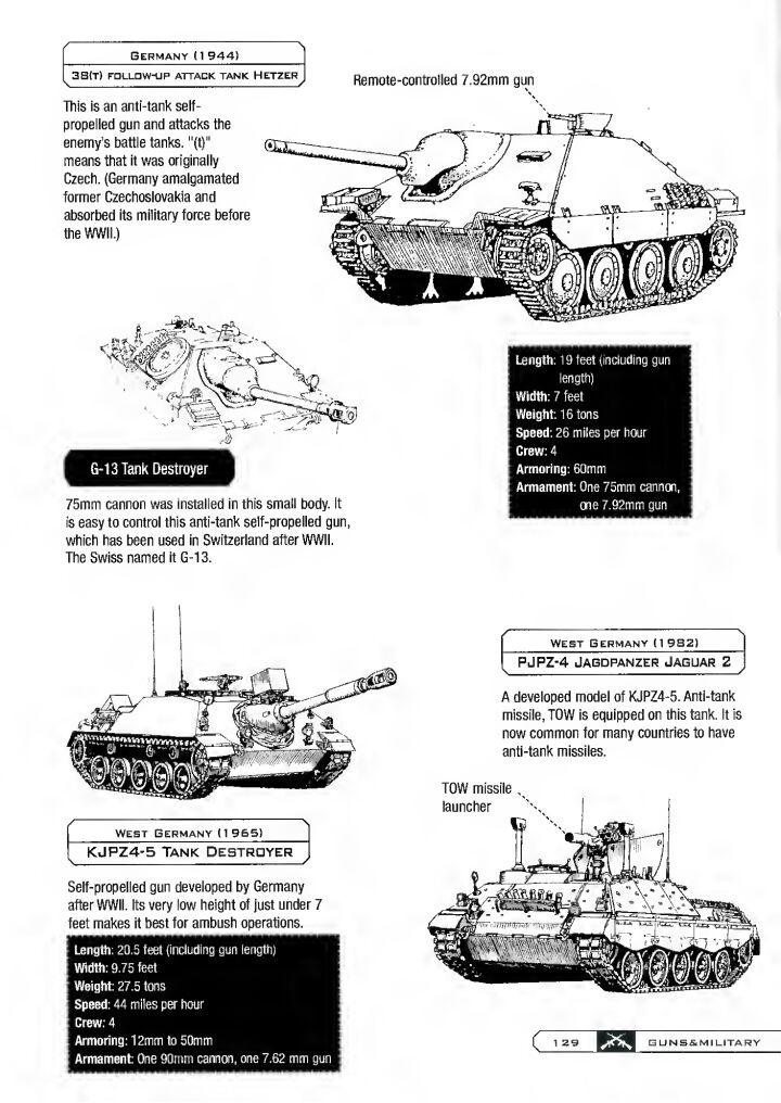 How to draw manga Guns & Military Vol 2 129