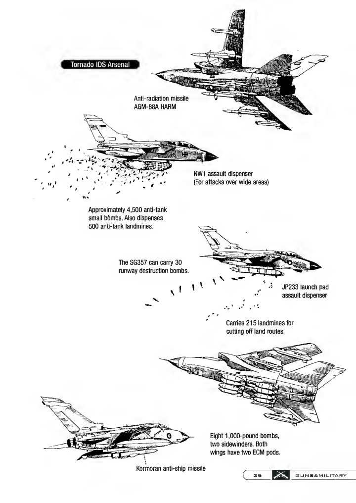 How to draw manga Guns & Military Vol 2 25