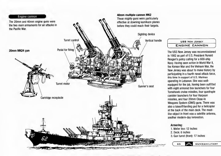 How to draw manga Guns & Military Vol 2 65