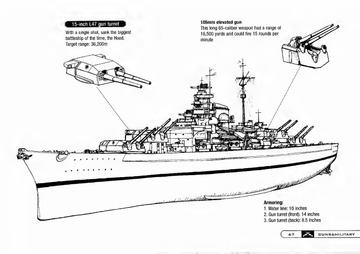 How to draw manga Guns & Military Vol 2 67