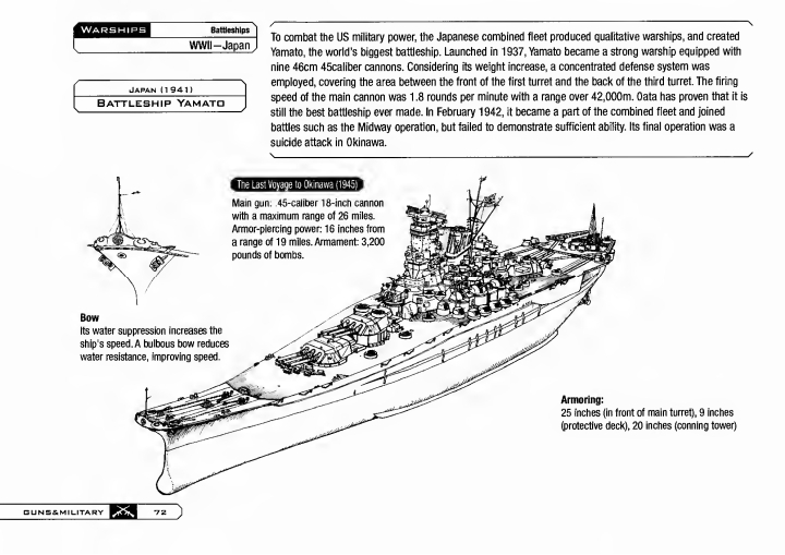 How to draw manga Guns & Military Vol 2 72