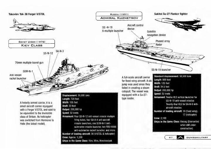 How to draw manga Guns & Military Vol 2 87